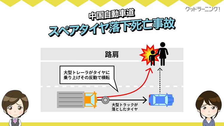 学習イメージ