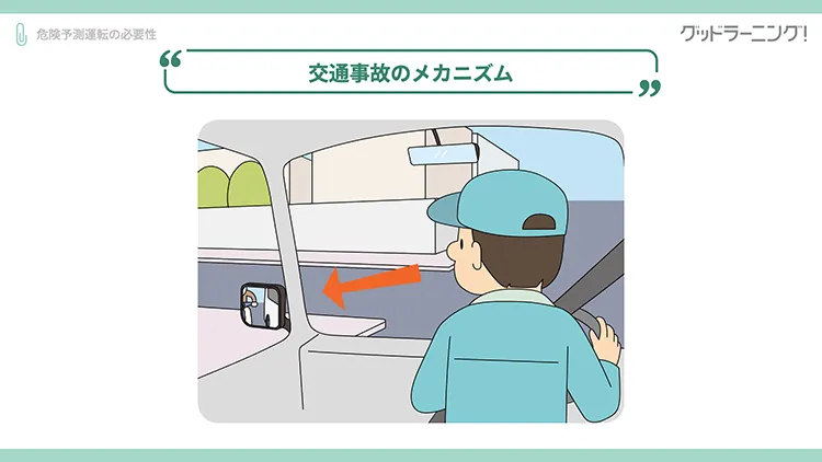 学習イメージ