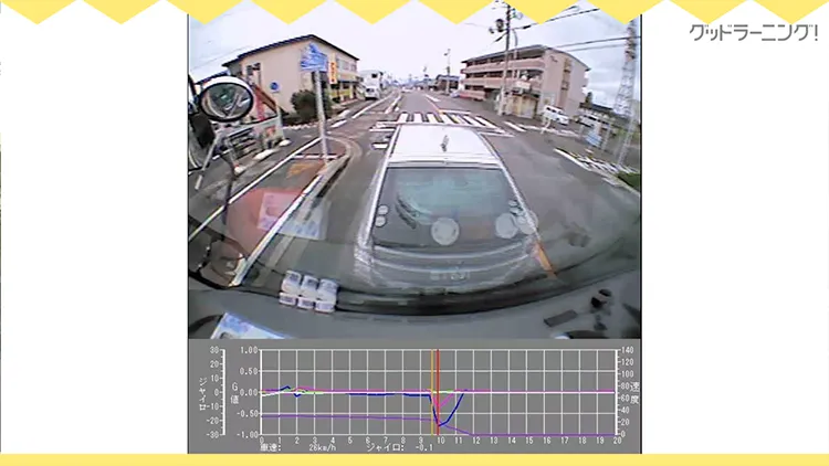 学習イメージ