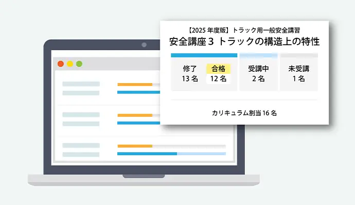 進捗状況確認